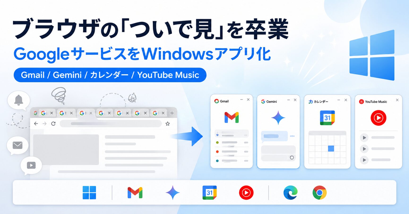 【簡単設定】ブラウザの「ついで見」を卒業。GoogleサービスをWindowsアプリ化して集中力を爆上げする方法